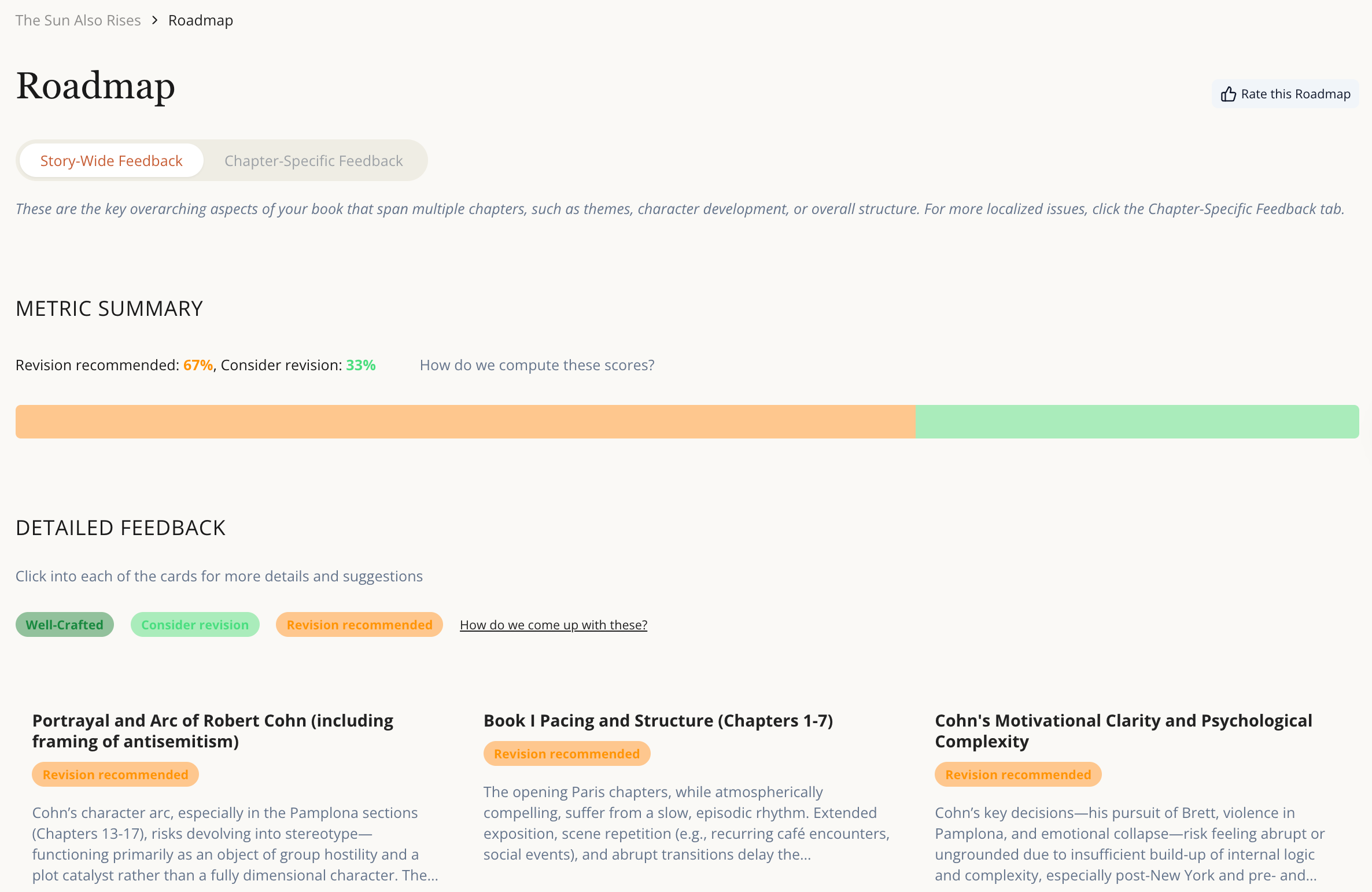 Roadmap Story-Wide Feedback